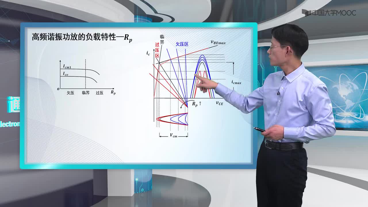 #硬聲創(chuàng)作季 #電路 通信電子線路-06.01.01 動(dòng)態(tài)特性與負(fù)載特性-2