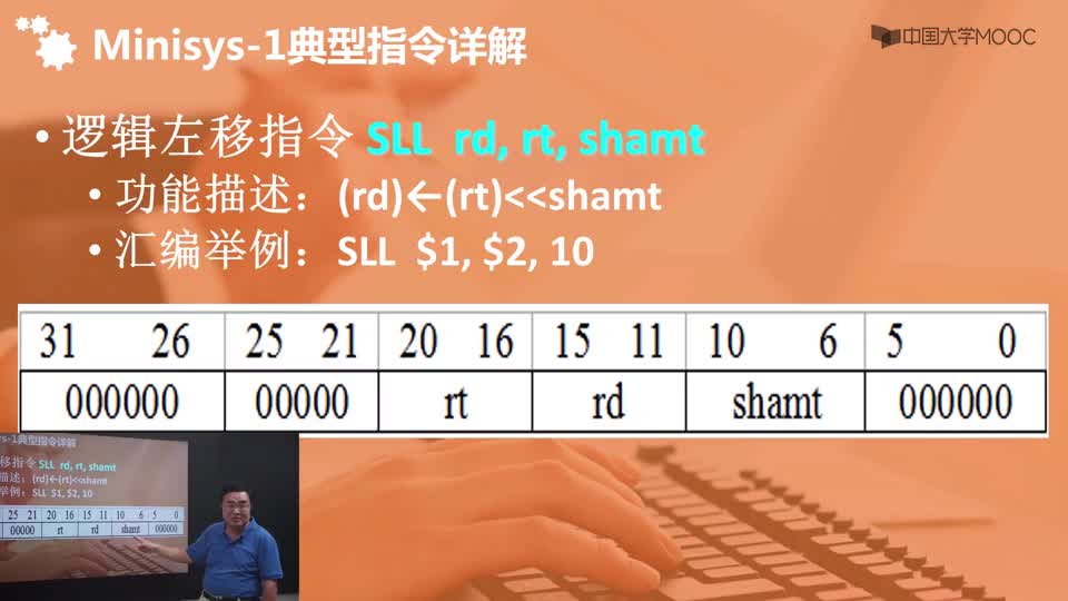 #硬聲創(chuàng)作季 計算機(jī)系統(tǒng)綜合設(shè)計-04.01 Minisys的典型指令詳解1-2