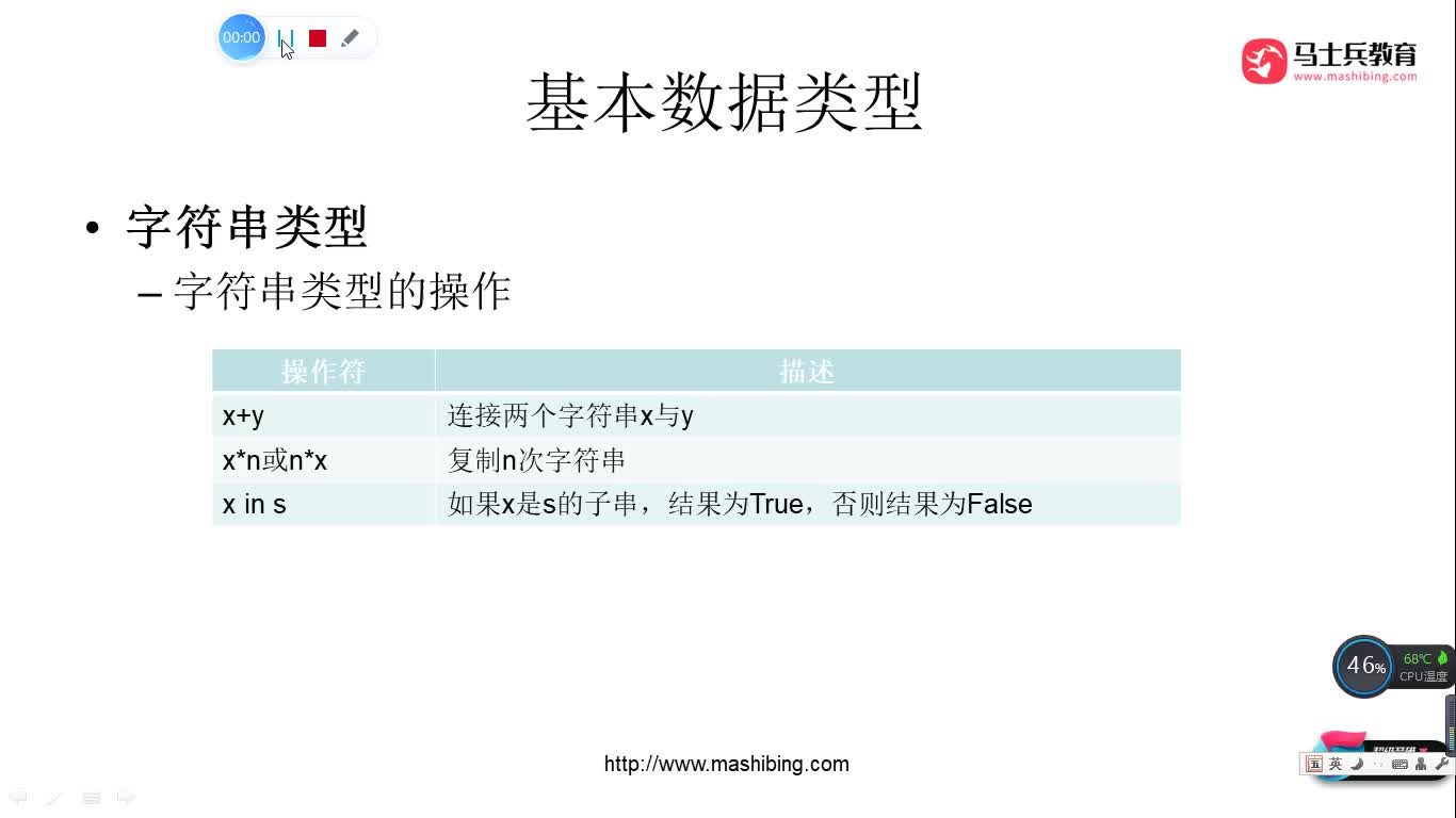 #硬聲創(chuàng)作季  人工智能全套教程：32.字符串類型的操作