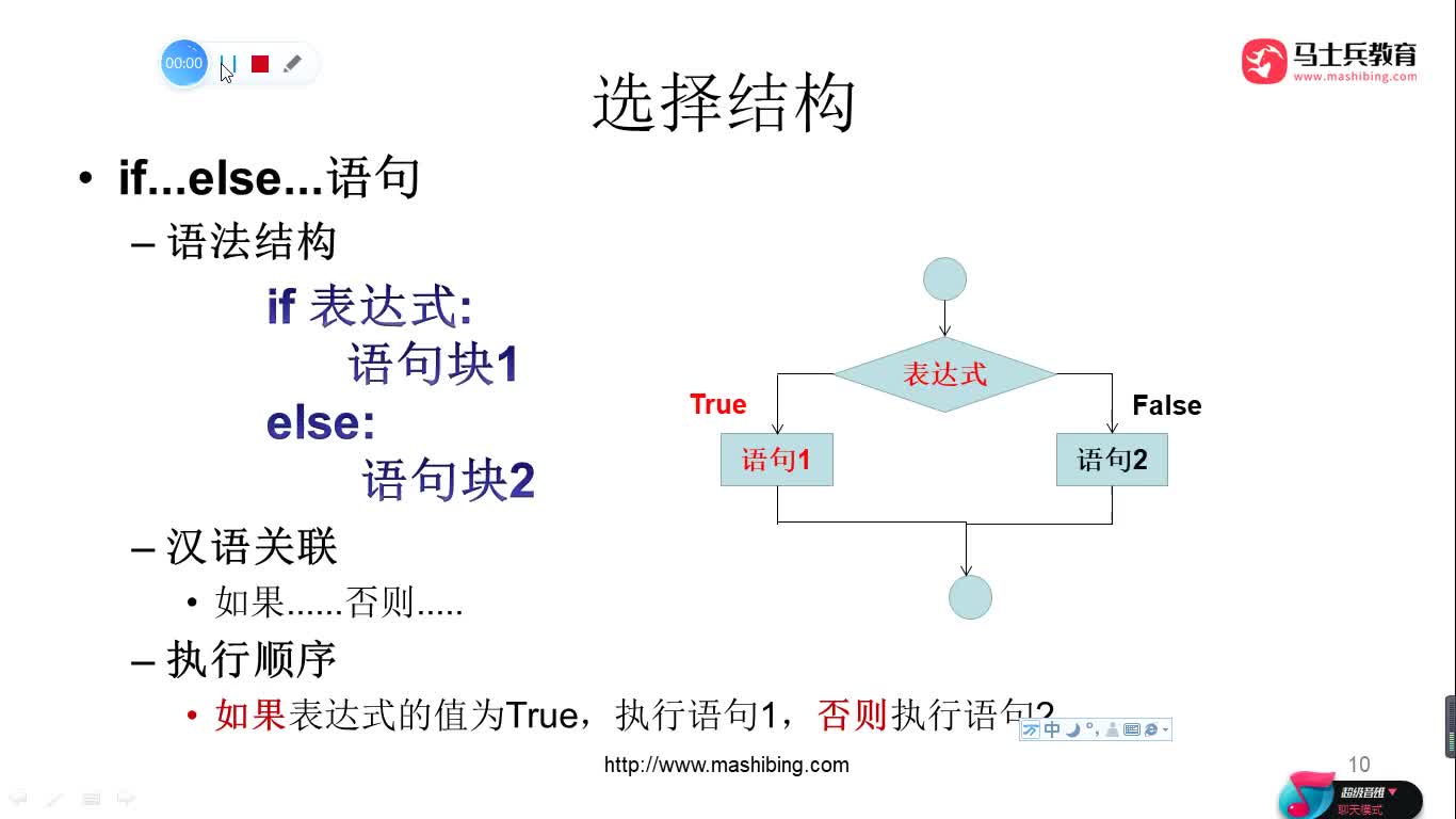 #硬聲創作季  人工智能全套教程：48-if-else語句