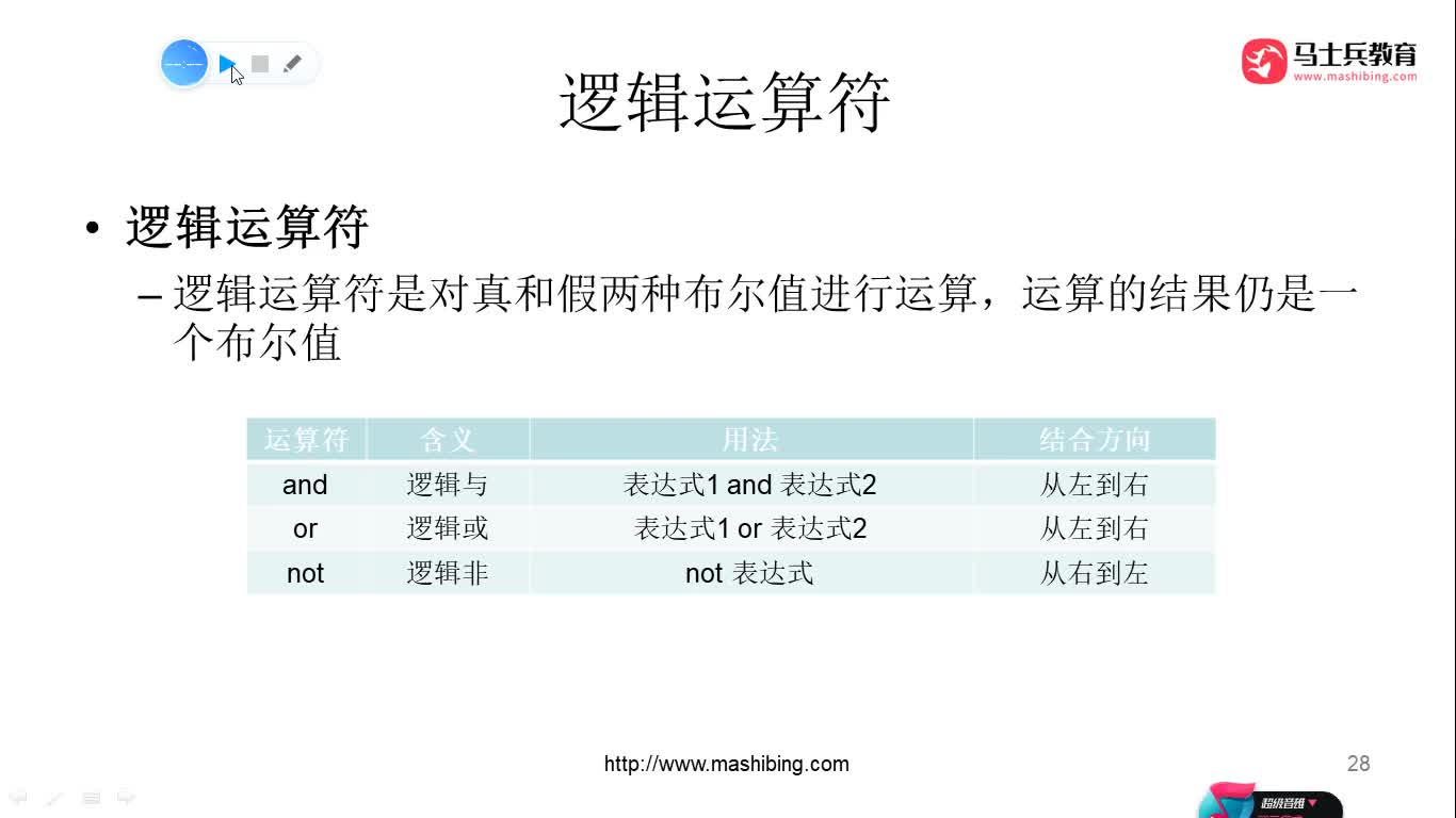 #硬聲創作季  人工智能全套教程：40.邏輯運算符