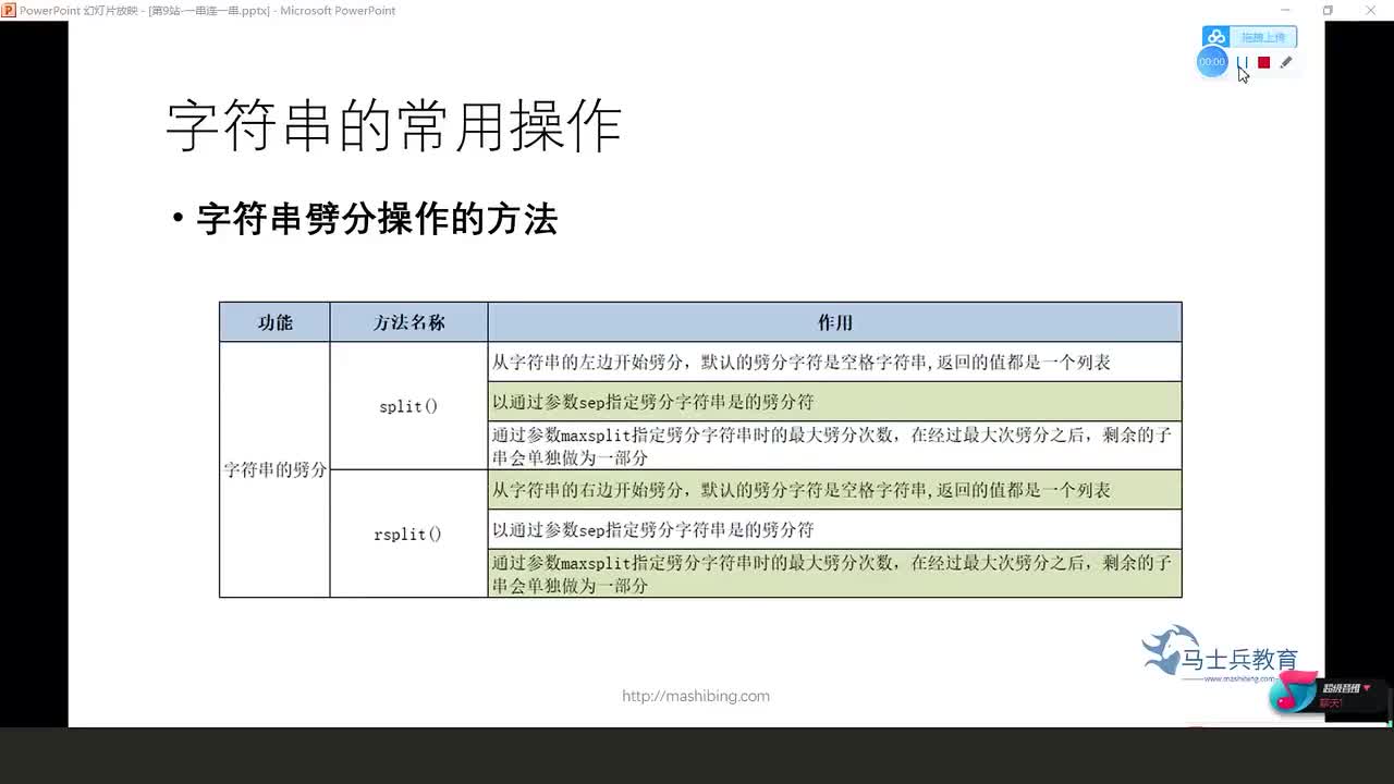 #硬聲創(chuàng)作季  人工智能全套教程：79.字符串的常用操作_字符串的劈分