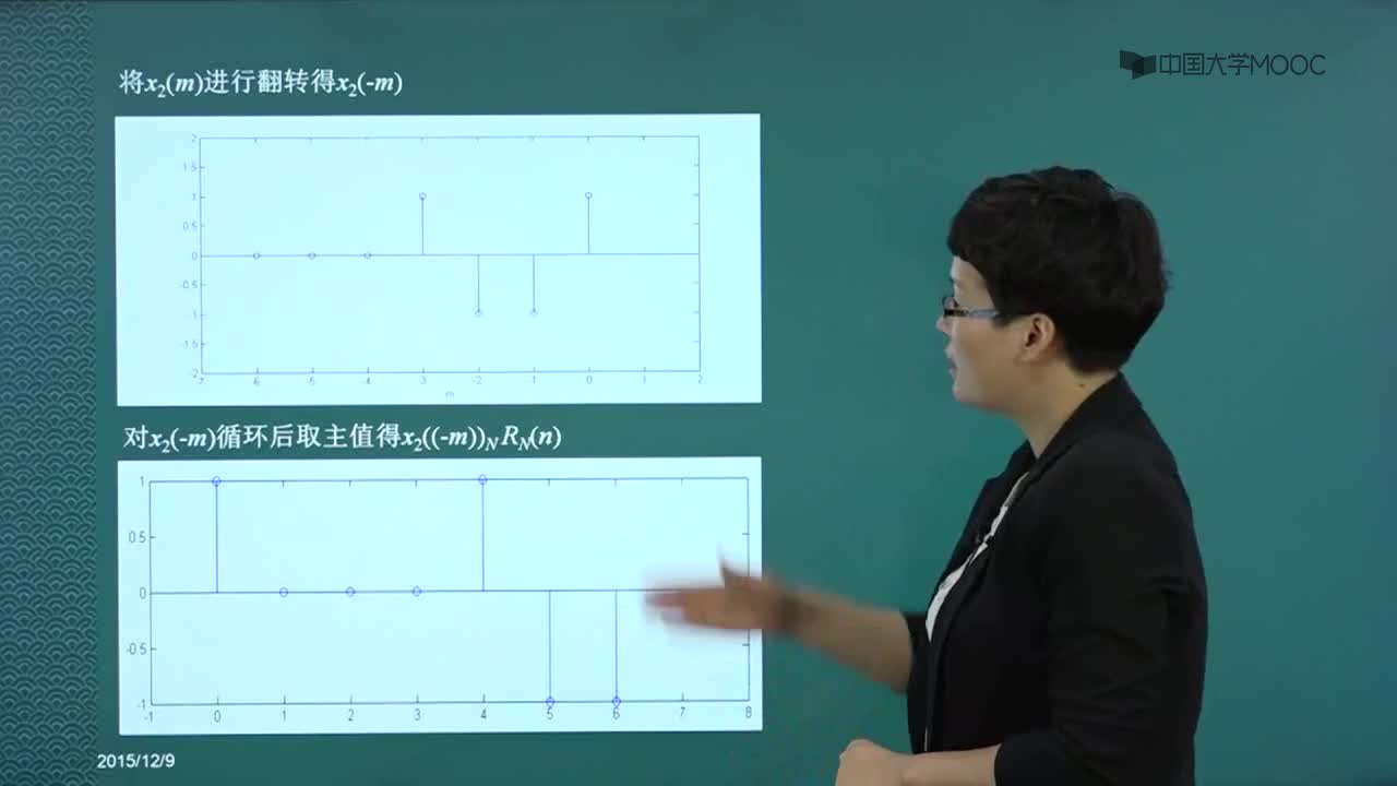 #硬聲創(chuàng)作季 數(shù)字信號(hào)處理-04.04.01 離散傅里葉變換的性質(zhì)-2