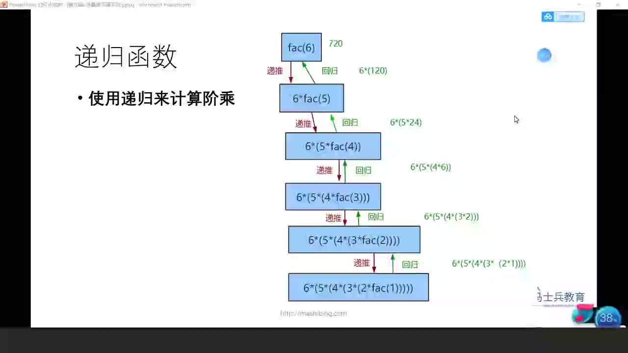 #硬聲創作季  人工智能全套教程：95.斐波那契數列_本章總結