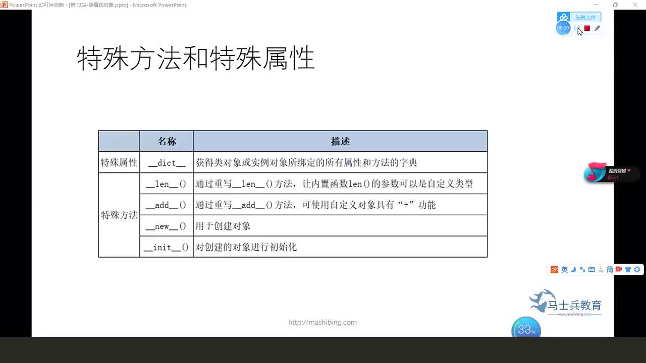 #硬聲創作季  人工智能全套教程：116.特殊屬性
