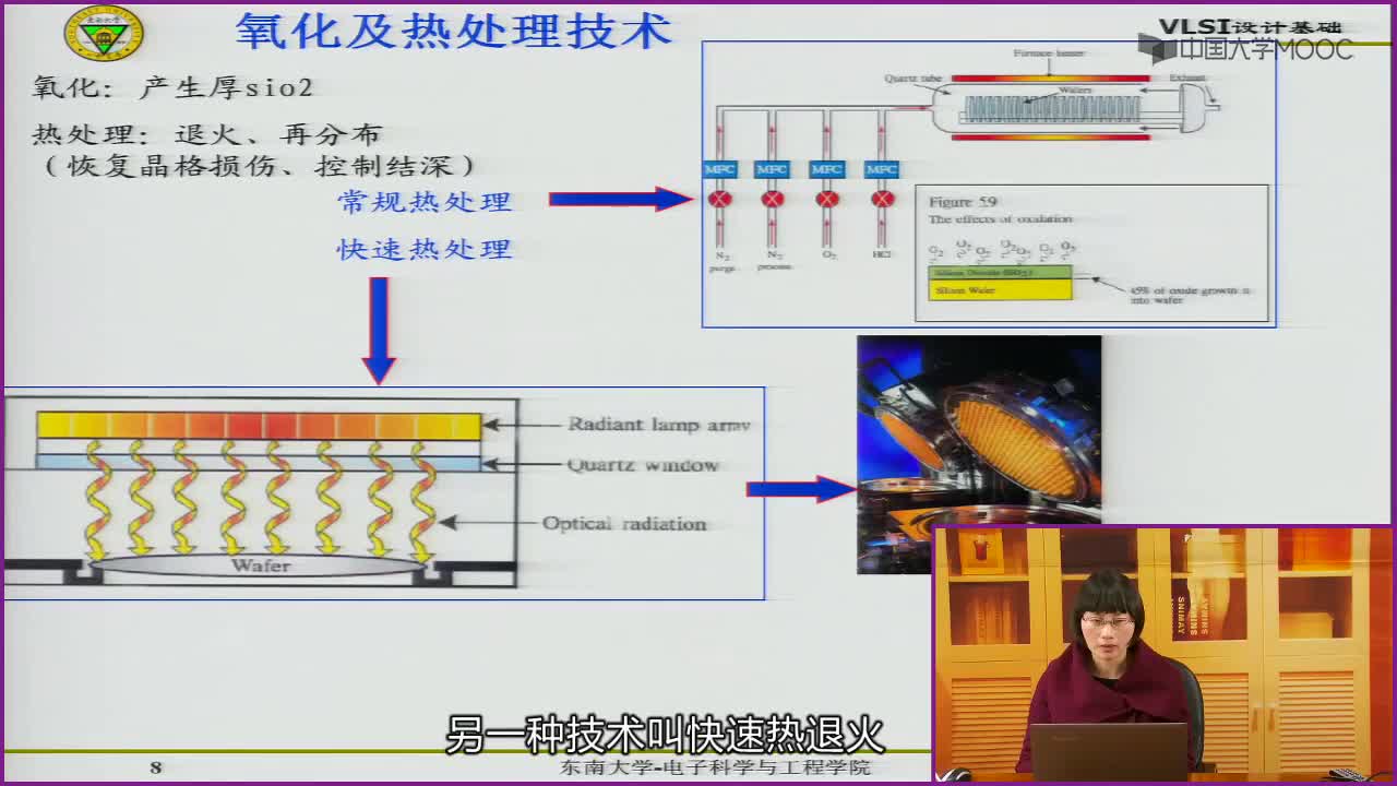 #硬声创作季 #VLSI VLSI设计基础-03.01 工艺基础视频-2