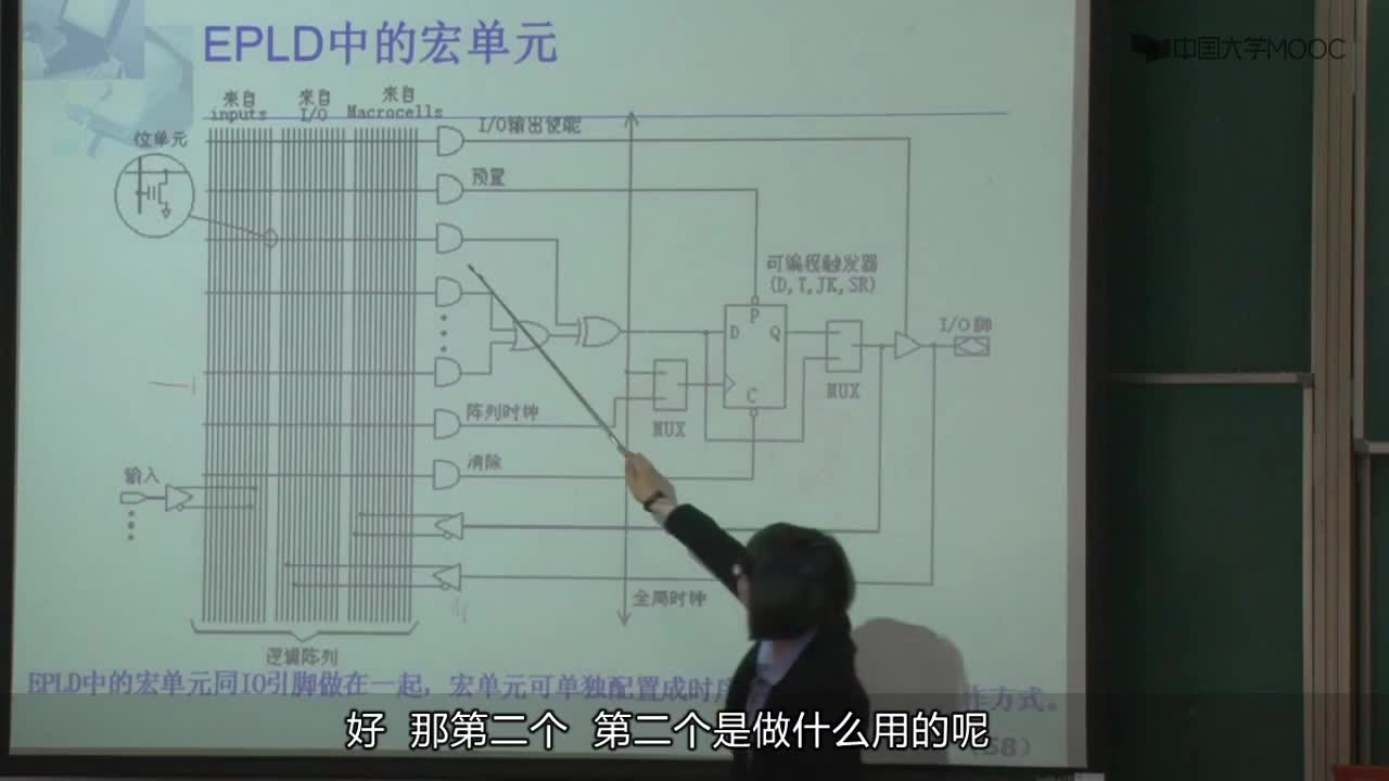 #硬声创作季 #VLSI VLSI设计基础-04.11 规则阵列设计技术应用-EPLD-2