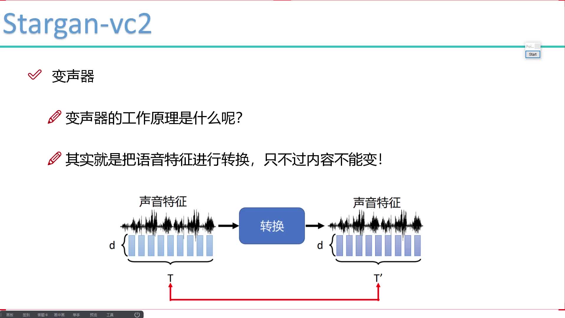 #硬声创作季  深度学习最有趣的神经网络GAN生成对抗网络 ：2-VCC2016输入数据