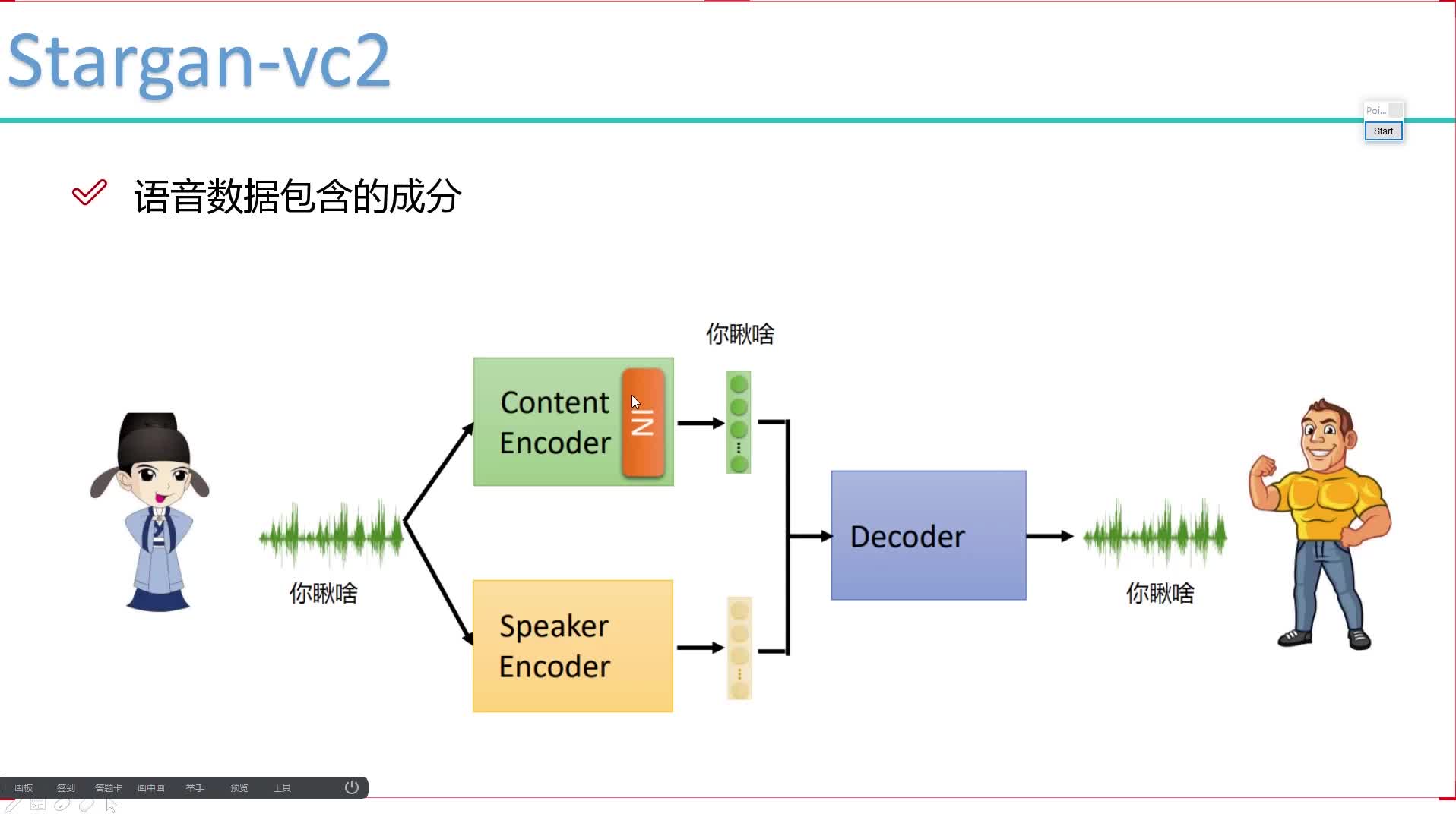 #硬声创作季  深度学习最有趣的神经网络GAN生成对抗网络 ：5-InstanceNorm的作用解读