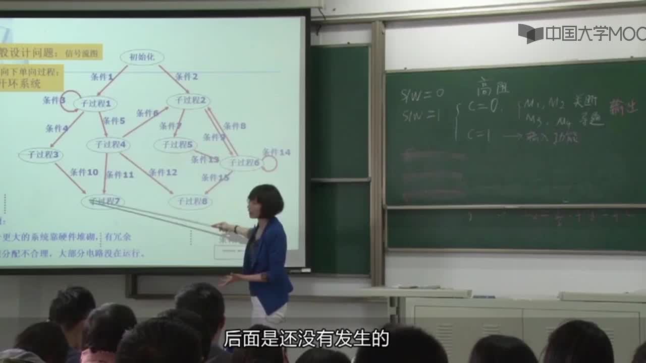 #硬聲創作季 #VLSI VLSI設計基礎-06.02 大話處理器視頻-2