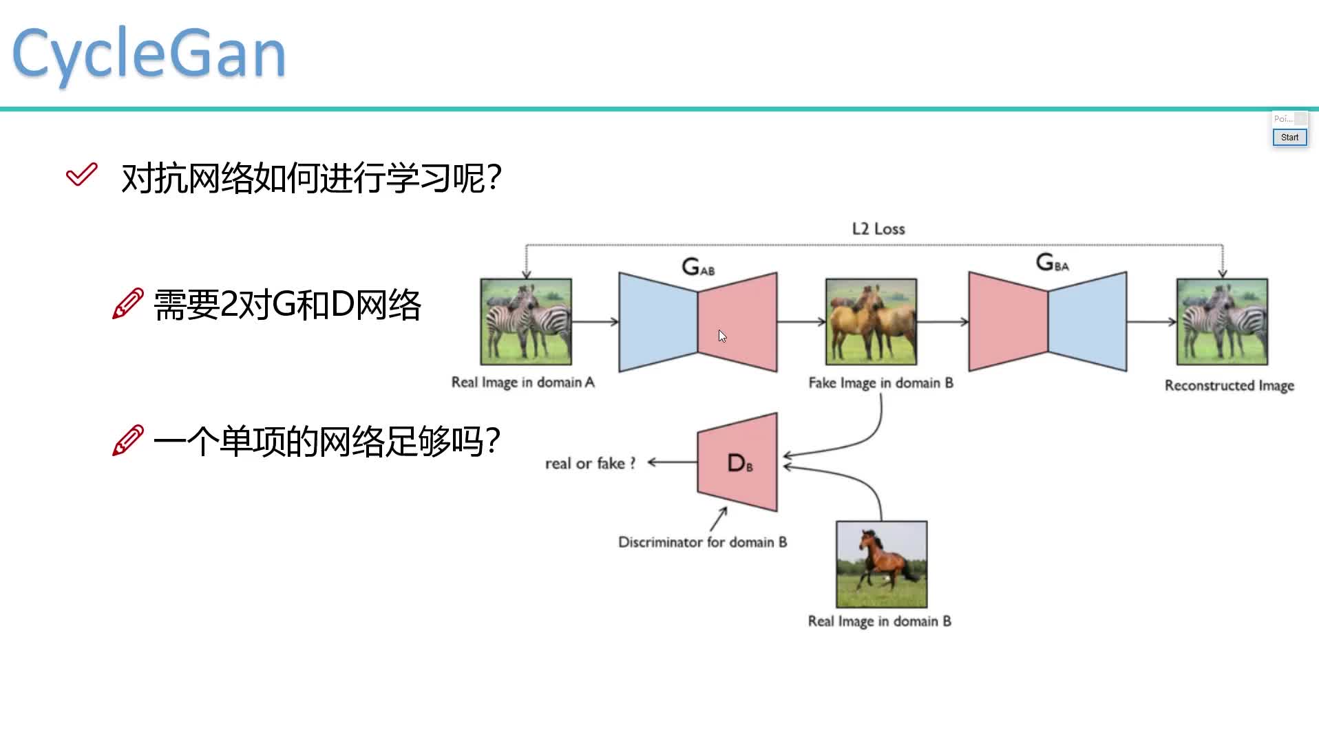 #硬聲創(chuàng)作季  深度學習最有趣的神經(jīng)網(wǎng)絡GAN生成對抗網(wǎng)絡 ：2-CycleGan整體網(wǎng)絡架構