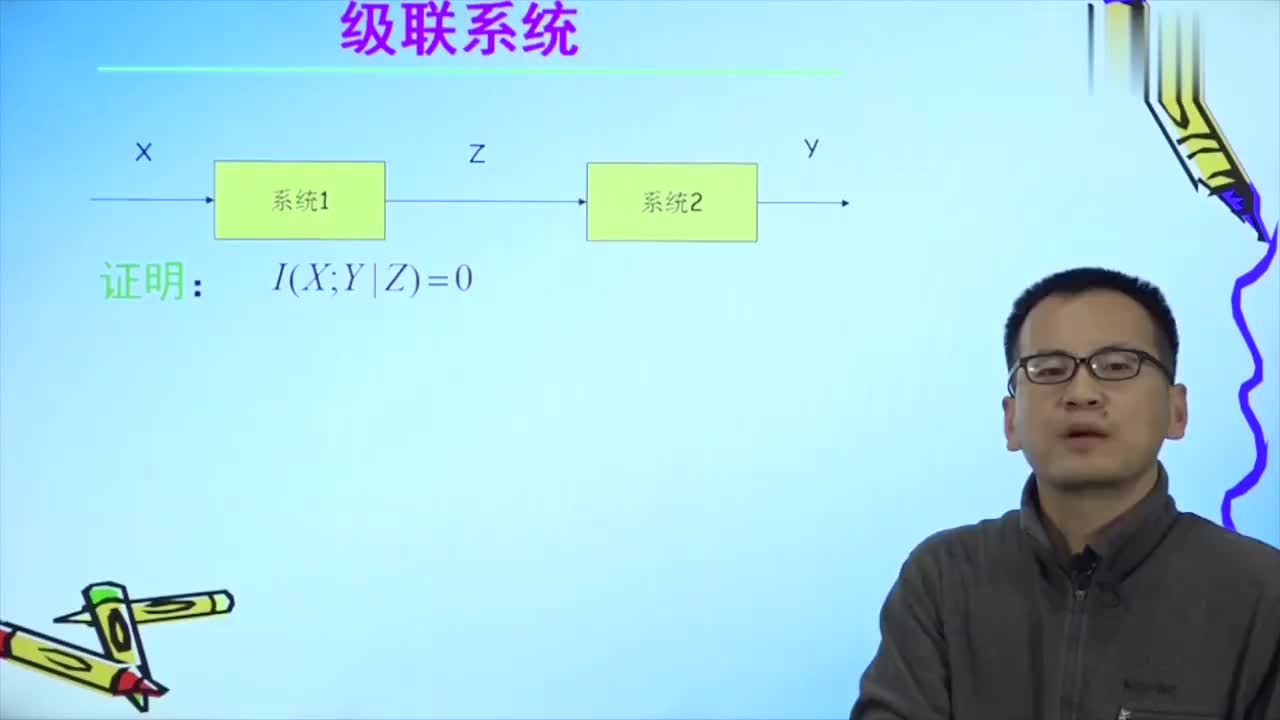 #硬聲創(chuàng)作季 #信息論 信息論與編碼理論-02.05.04 信息處理定理-2