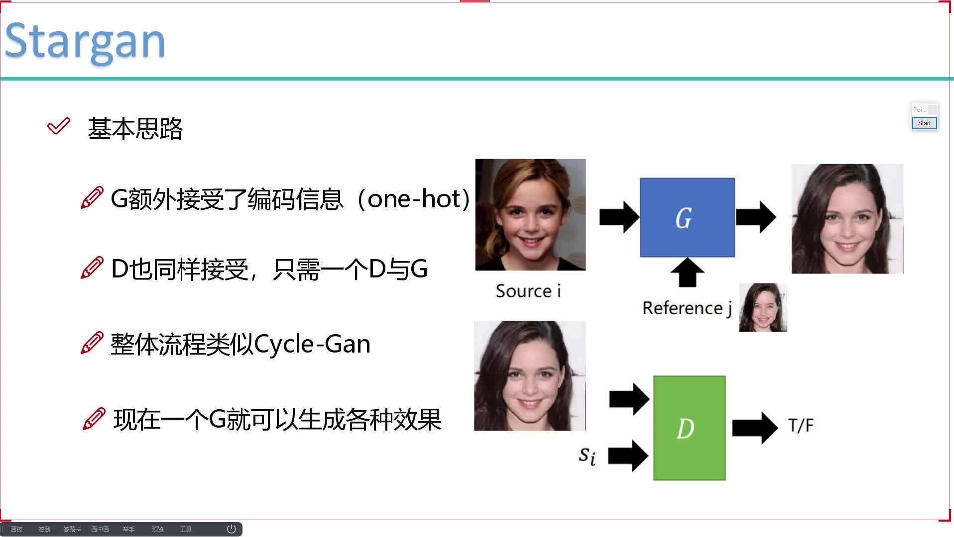 #硬聲創(chuàng)作季  深度學(xué)習(xí)最有趣的神經(jīng)網(wǎng)絡(luò)GAN生成對抗網(wǎng)絡(luò) ：3-建模流程分析