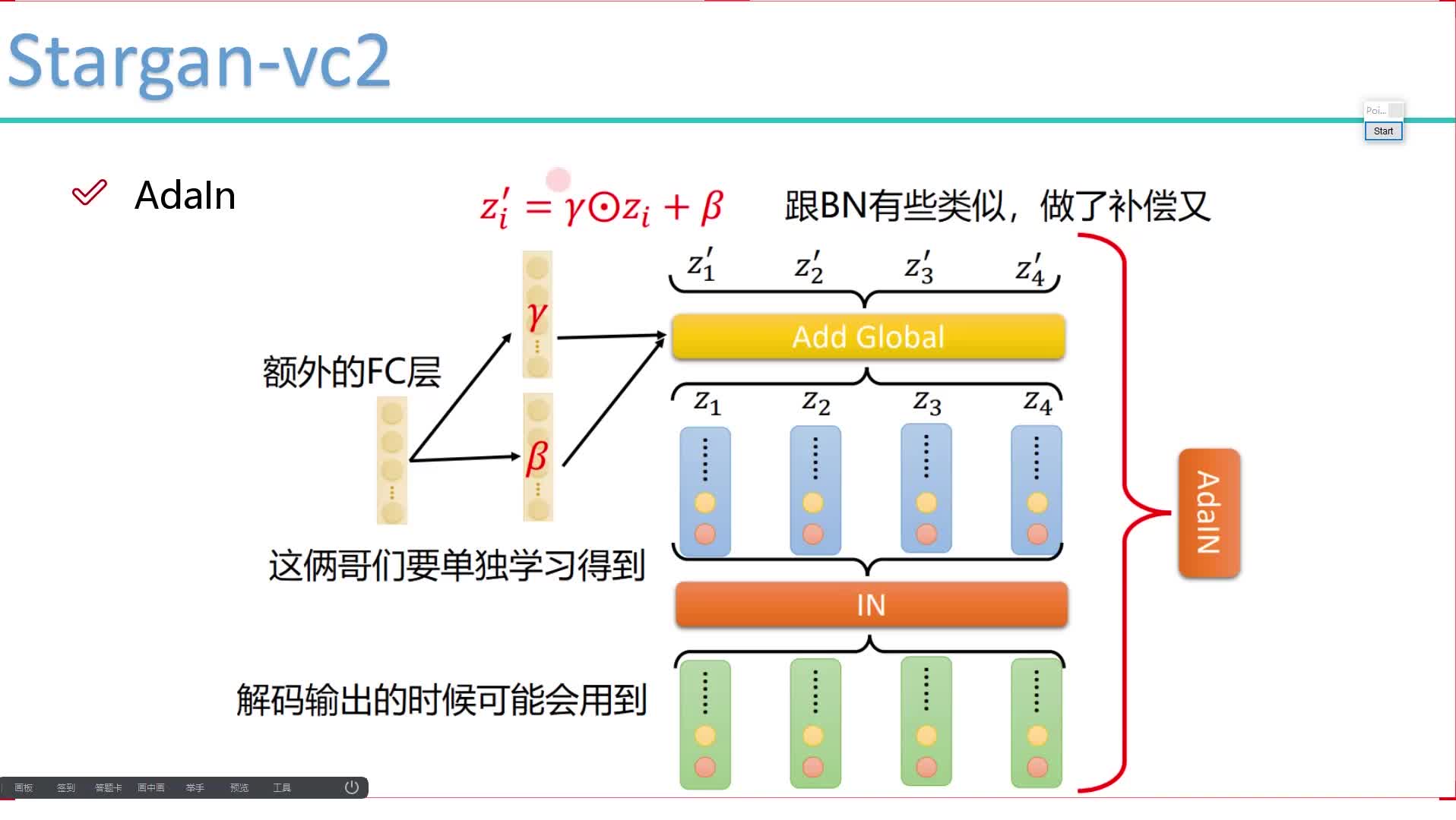 #硬声创作季  深度学习最有趣的神经网络GAN生成对抗网络 ：6-AdaIn的目的与效果