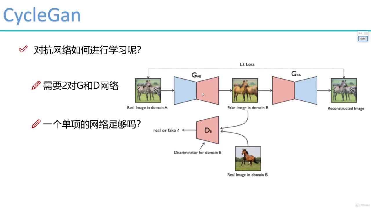 #硬聲創(chuàng)作季  深入淺出詳解Pytorch框架：65. 65 - 065 CycleGan整體網(wǎng)絡(luò)架構(gòu)