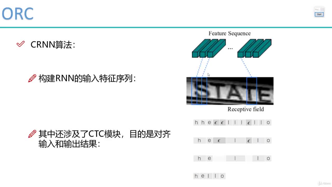 #硬聲創(chuàng)作季  深入淺出詳解Pytorch框架：80. 80 - 080 CTC模塊的作用