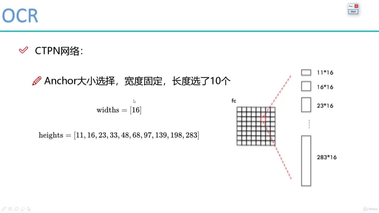 #硬聲創(chuàng)作季  深入淺出詳解Pytorch框架：78. 78 - 078 CTPN細節(jié)概述