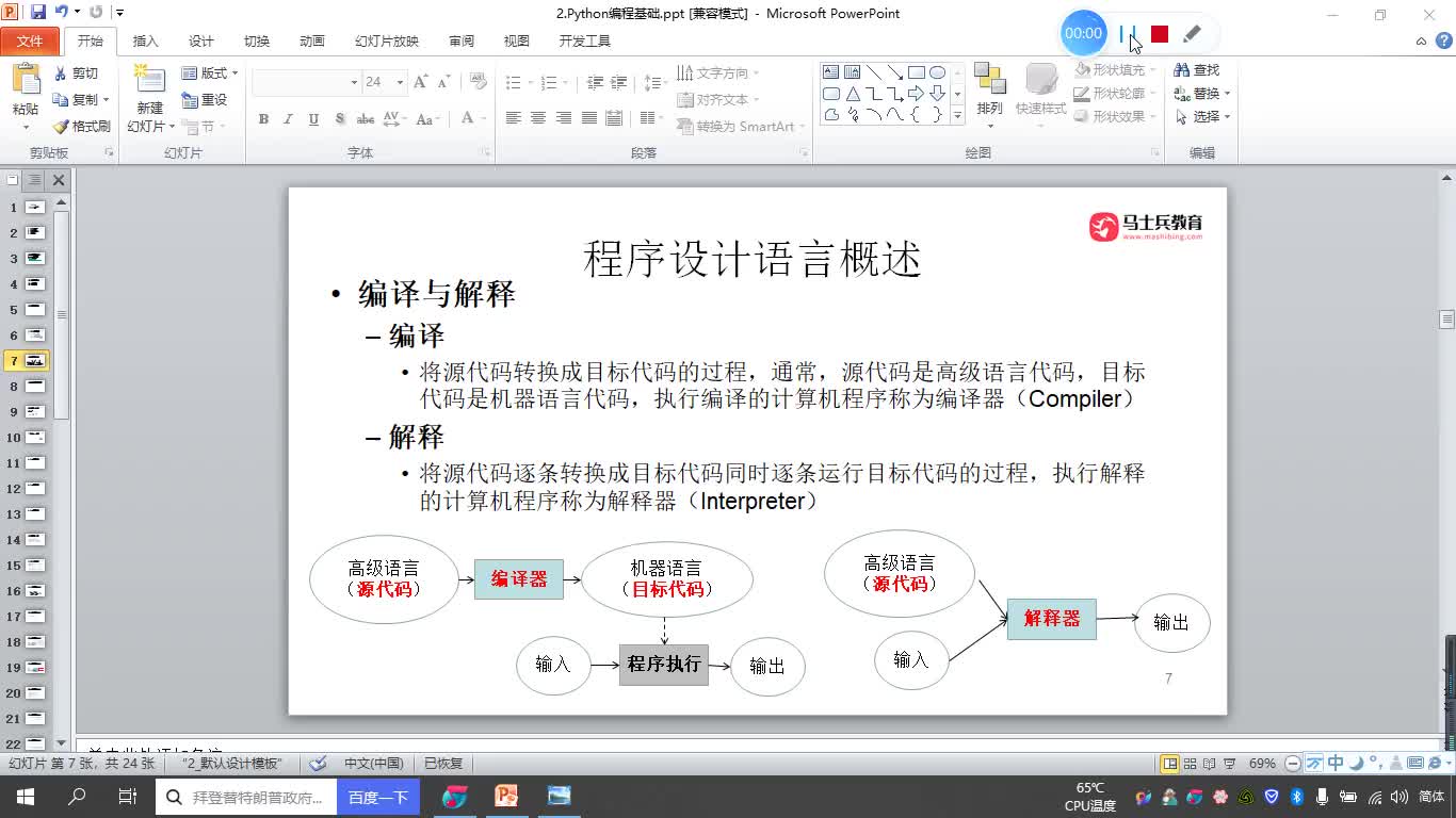 #硬聲創作季  深度學習--數據分析：12.編譯和解釋