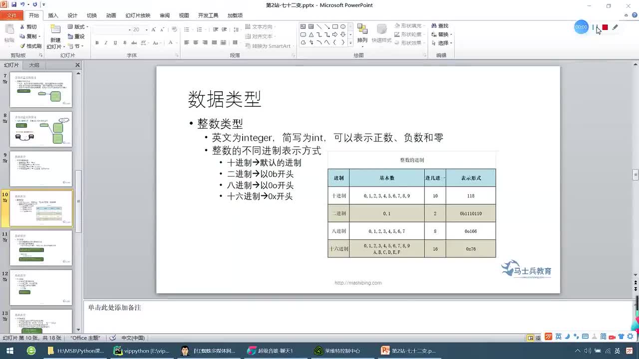 #硬聲創作季  深度學習--數據分析：12 數據類型-整數類型