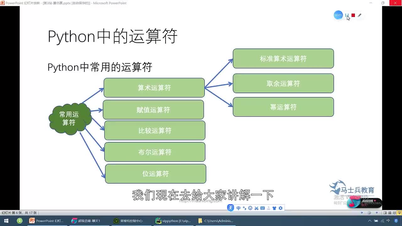 #硬聲創作季  深度學習--數據分析：21 運算符_算術運算符