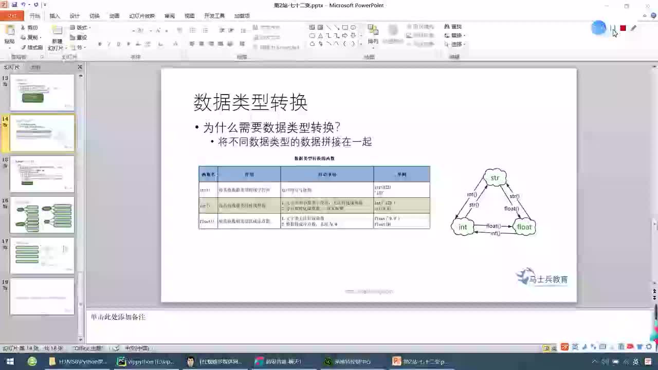 #硬聲創作季  深度學習--數據分析：16 類型轉換_str()函數與int()函數