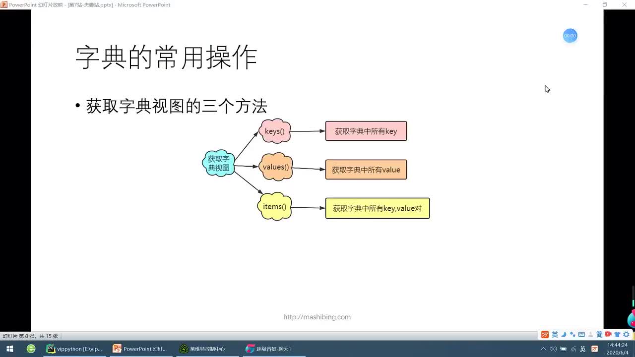 #硬声创作季  深度学习--数据分析：62.获取字典视图