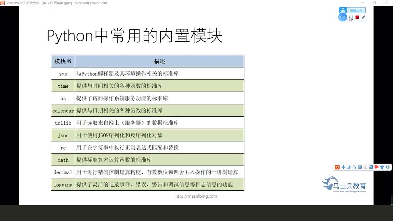 #硬聲創作季  深度學習--數據分析：125.Python中常用的內容模塊