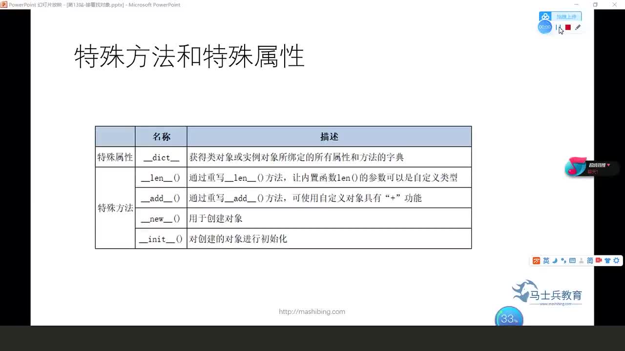 #硬聲創(chuàng)作季  深度學習--數據分析：116.特殊屬性