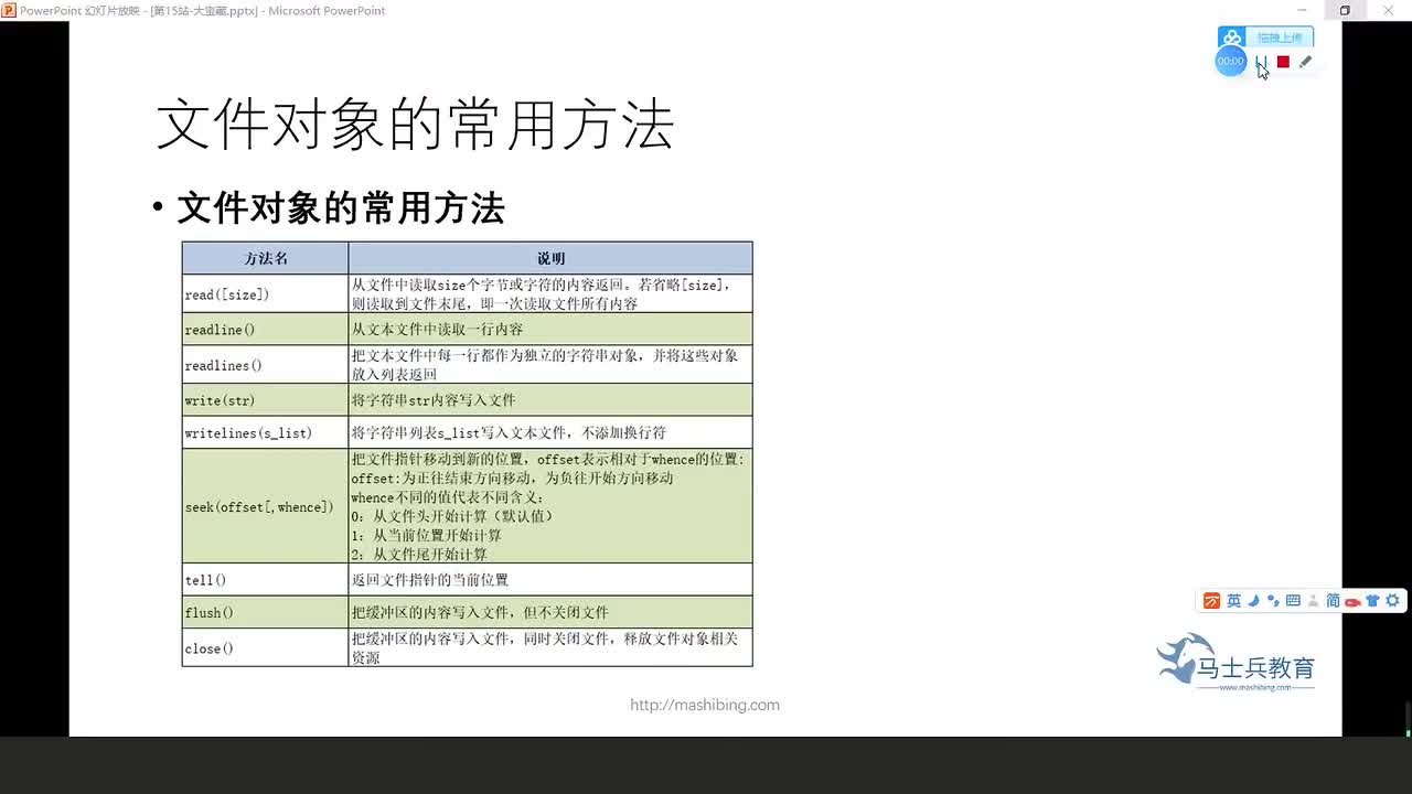 #硬聲創作季  深度學習--數據分析：130.文件對象的常用方法