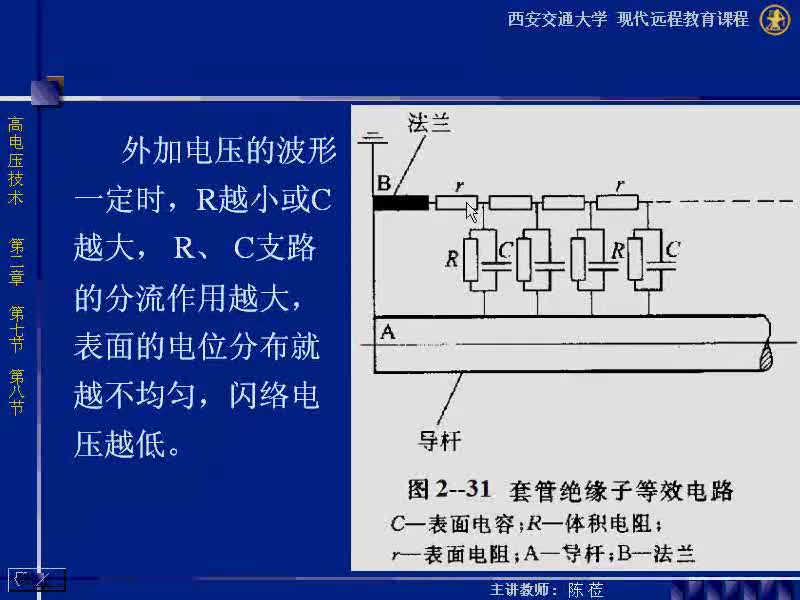 #硬声创作季 #高压 高电压技术-02.07 提高气体间隙击穿场强的方法、沿面放电-4