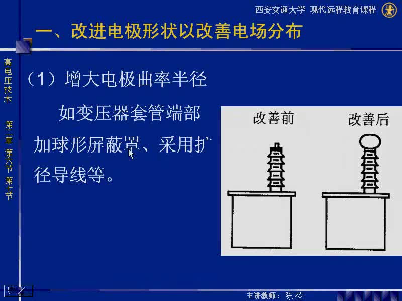 #硬声创作季 #高压 高电压技术-02.06 操作冲击电压下空气的击穿电压、提高气体间隙击穿场强的方法-3