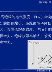 #硬聲創(chuàng)作季 #高壓 高電壓技術(shù)-10.04 絕緣配合的統(tǒng)計(jì)法、架空輸電線路的絕緣配合-2