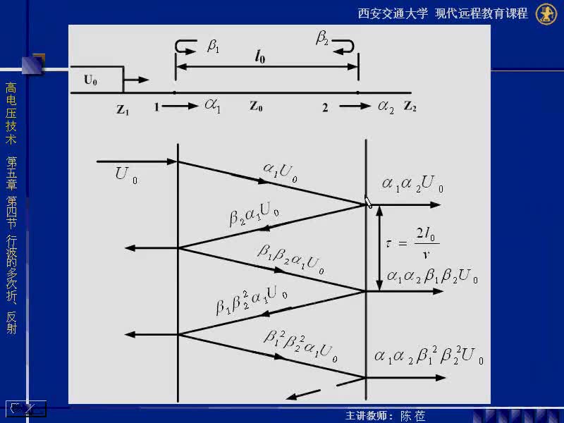#硬声创作季 #高压 高电压技术-05.04 行波的多次折、反射-3