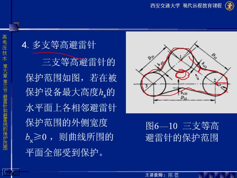 #硬声创作季 #高压 高电压技术-06.03 避雷针和避雷线的保护范围-3