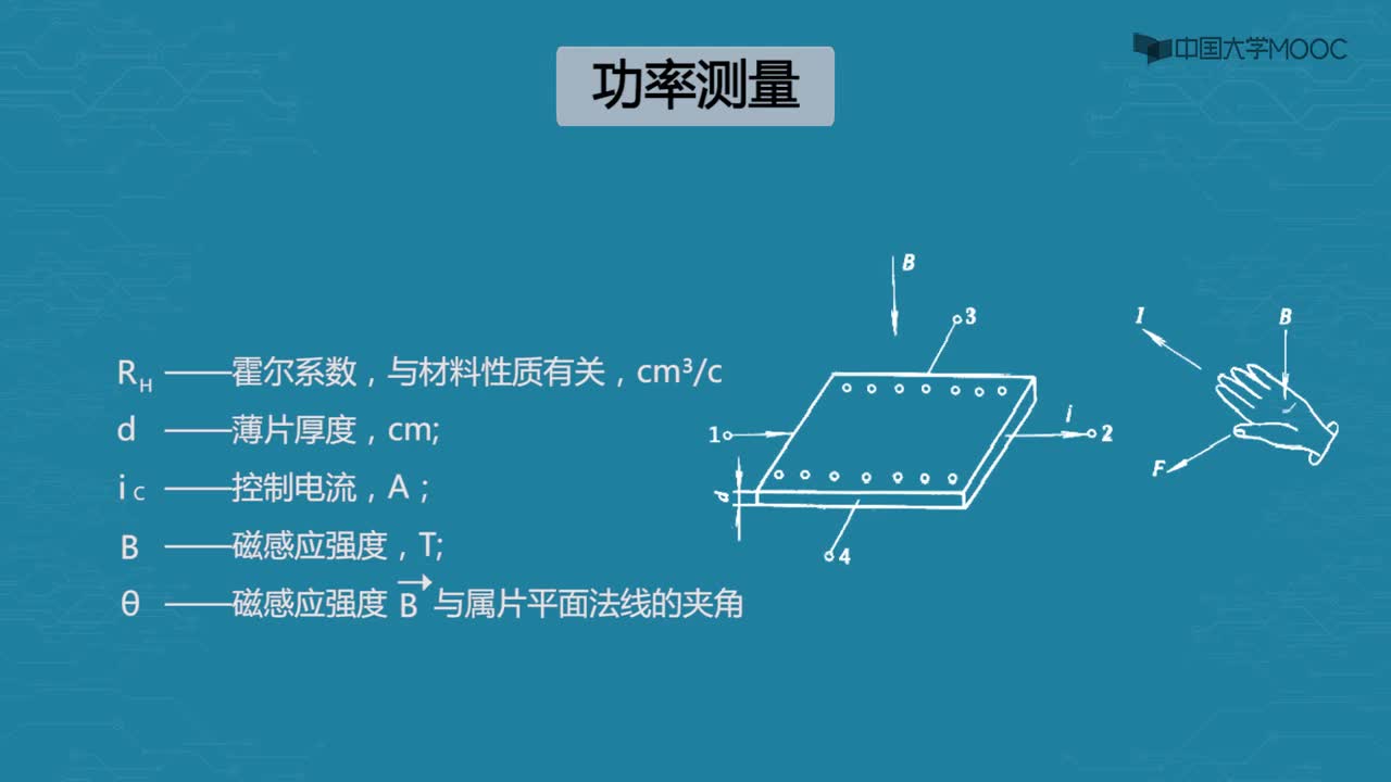 #硬声创作季 #电力 电力系统自动化-07.03.01 调速器原理-2