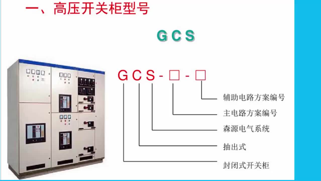 #硬声创作季 #电气 电气识图实战-15高压开关柜结构