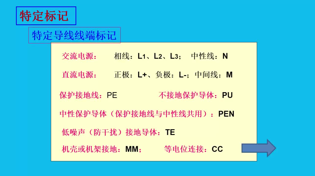 #硬聲創(chuàng)作季 #電氣 電氣識圖實戰(zhàn)-03電路導線表示方式-4