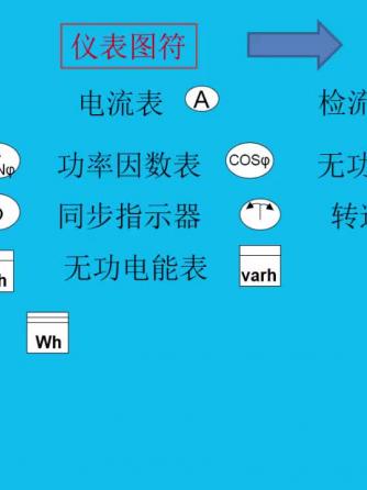 电工基础,电工技术,灯具