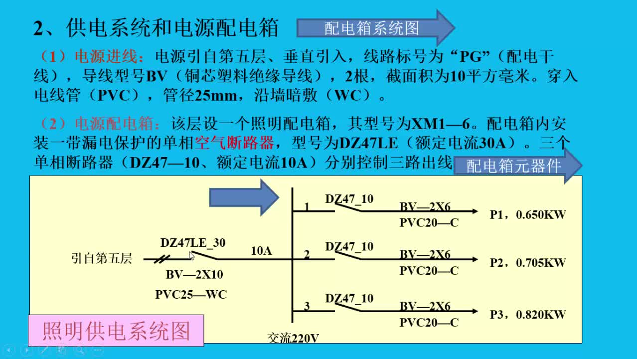 #硬聲創(chuàng)作季 #電氣 電氣識圖實(shí)戰(zhàn)-06電源配電箱系統(tǒng)-2