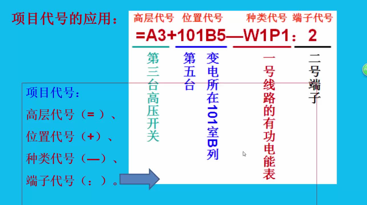 #硬聲創(chuàng)作季 #電氣 電氣識(shí)圖實(shí)戰(zhàn)-03電路導(dǎo)線(xiàn)表示方式-1