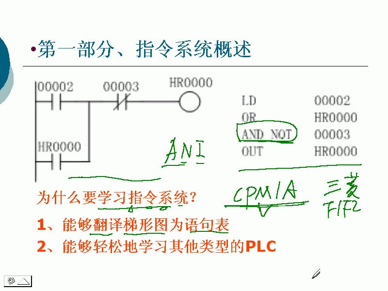 #硬聲創(chuàng)作季 #PLC PLC-12 CPM1A的指令系統(tǒng)-2