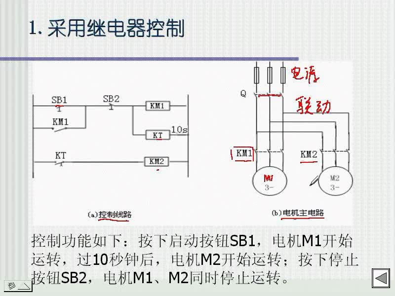 #硬聲創(chuàng)作季 #PLC PLC-03 PLC控制原理-2