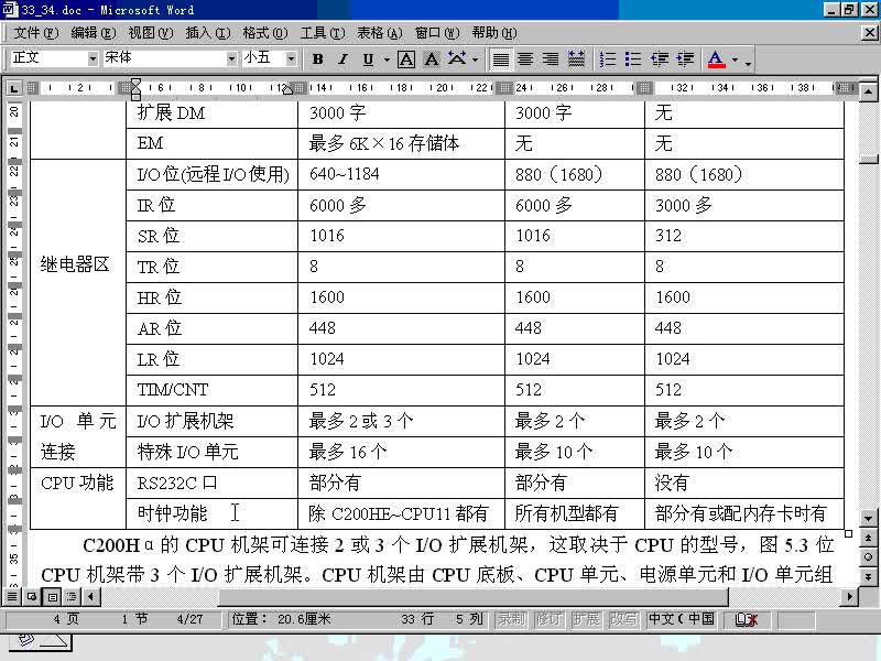 #硬聲創(chuàng)作季 #PLC PLC-33 歐姆龍系列介紹C200H系列-3