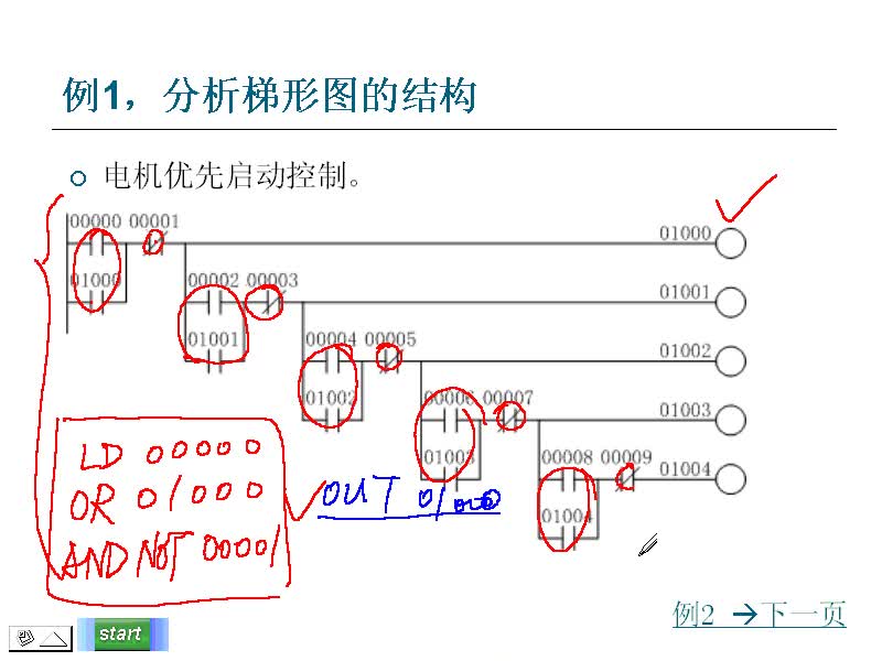 #硬聲創(chuàng)作季 #PLC PLC-17 應用指令-跳轉(zhuǎn)指令-2