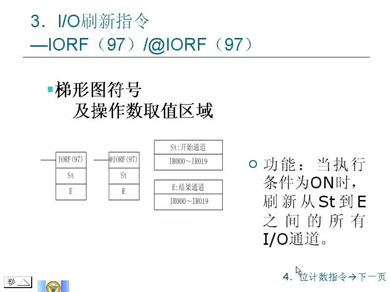 #硬聲創(chuàng)作季 #PLC PLC-24 特殊指令-2