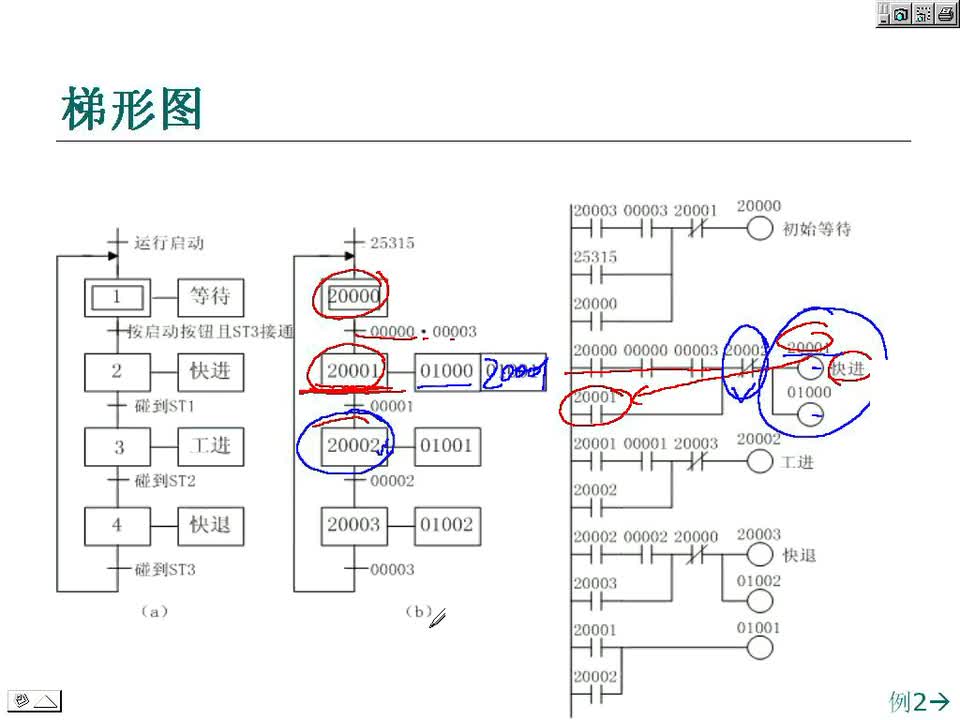 #硬聲創(chuàng)作季 #PLC PLC-31 順序控制設(shè)計(jì)3-2