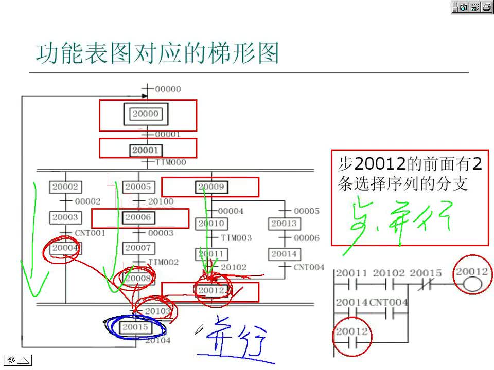 #硬聲創(chuàng)作季 #PLC PLC-30 順序控制設(shè)計(jì)2-3