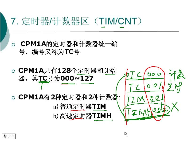 #硬聲創(chuàng)作季 #PLC PLC-10 CPM1A的繼電器區(qū)與數(shù)據(jù)區(qū)-4