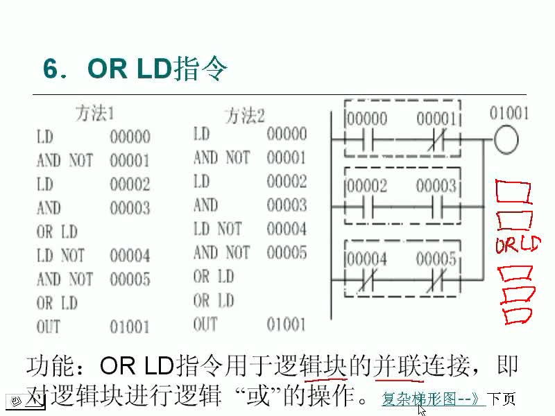 #硬聲創(chuàng)作季 #PLC PLC-14 基本指令-2