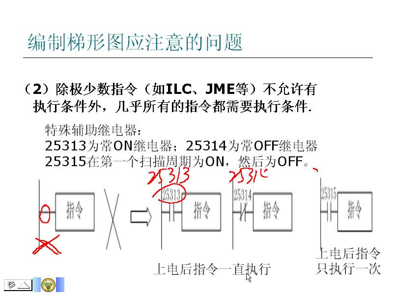 #硬聲創(chuàng)作季 #PLC PLC-15 復(fù)習(xí)基本指令-3